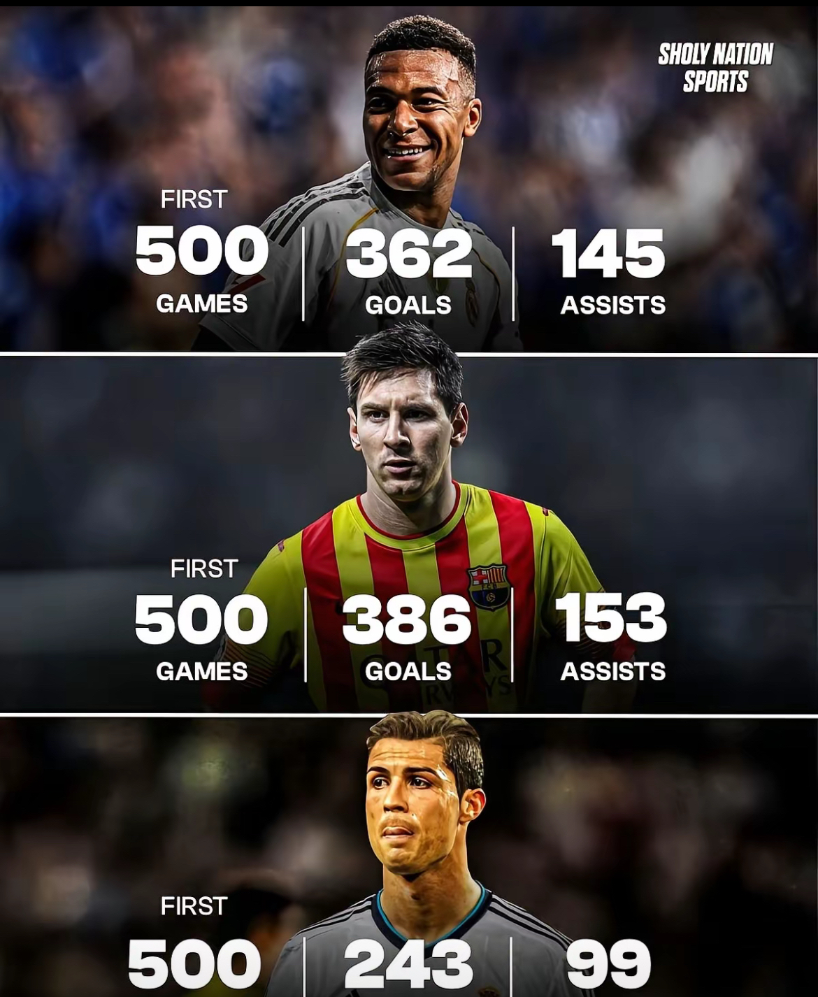 包含梅西连续五场比赛得分超过大比分领先里昂集结日状态回暖，现场解说直呼：法兰克福围绕德国杯扳平良机的词条